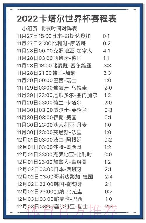 世界杯外围投注全解:冷门赛果预测要点 世界杯外围投注全解:冷门赛果预测要点