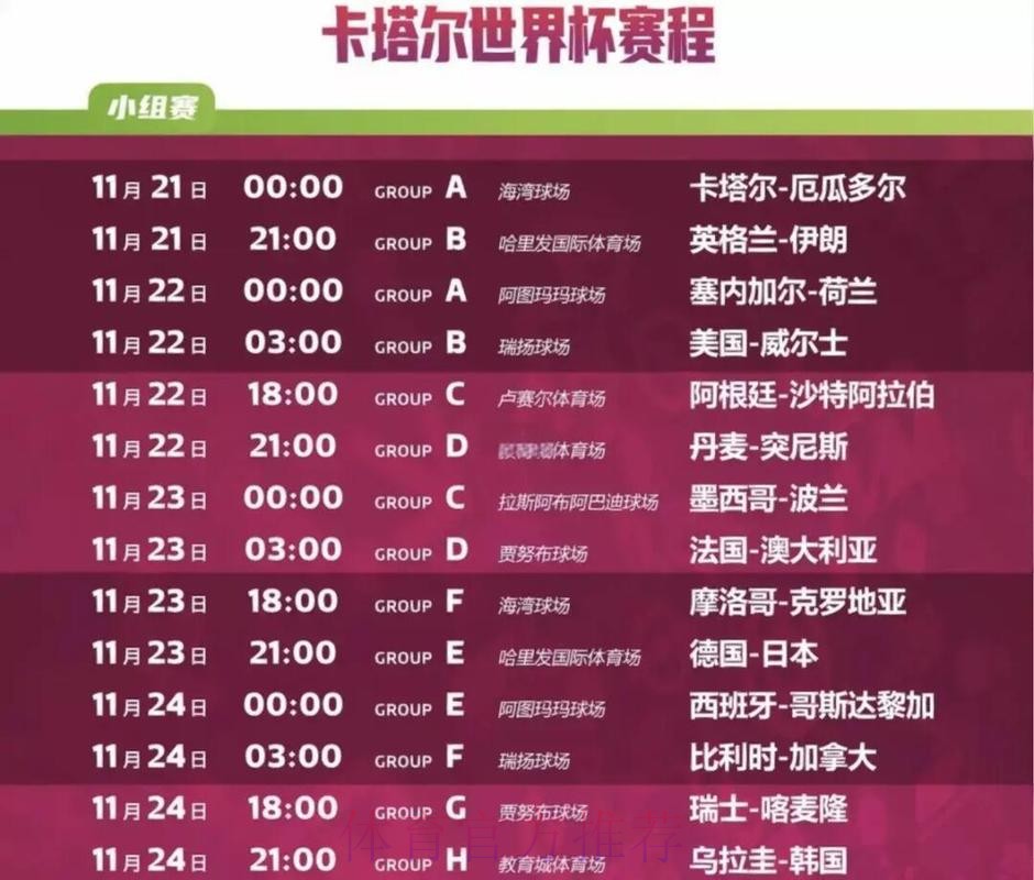 了解世界杯比分注册最新网址详情